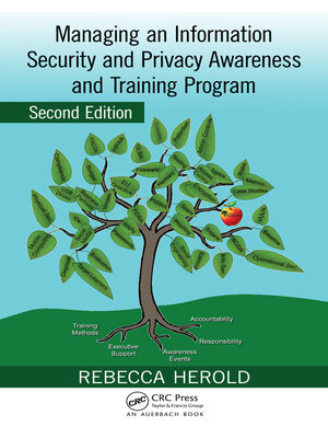 cover image of Managing an Information Security and Privacy Awareness and Training Program